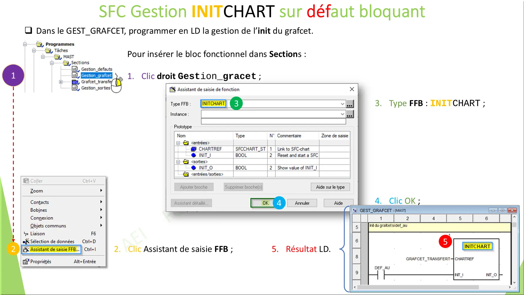 SFC Gestion INITCHART sur défaut bloquant